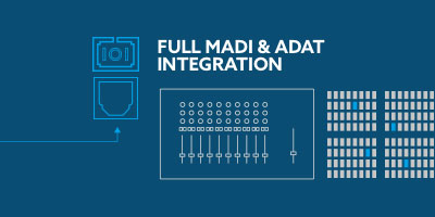 Full MADI & ADAT Integration