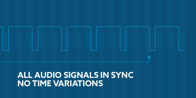 All audio signals in sync / No time variations