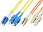 Ferrosish MADI Optical Cable Series