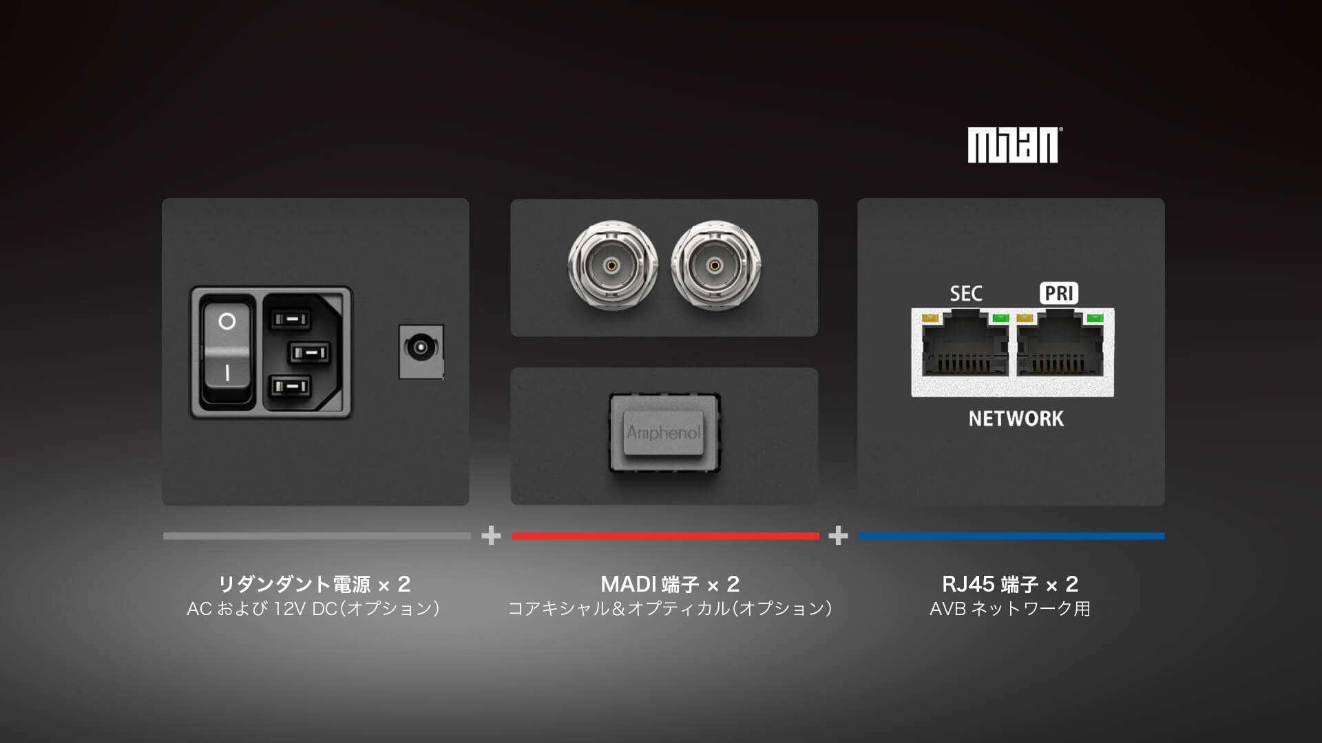 M-1620 Proのリダンダント設計