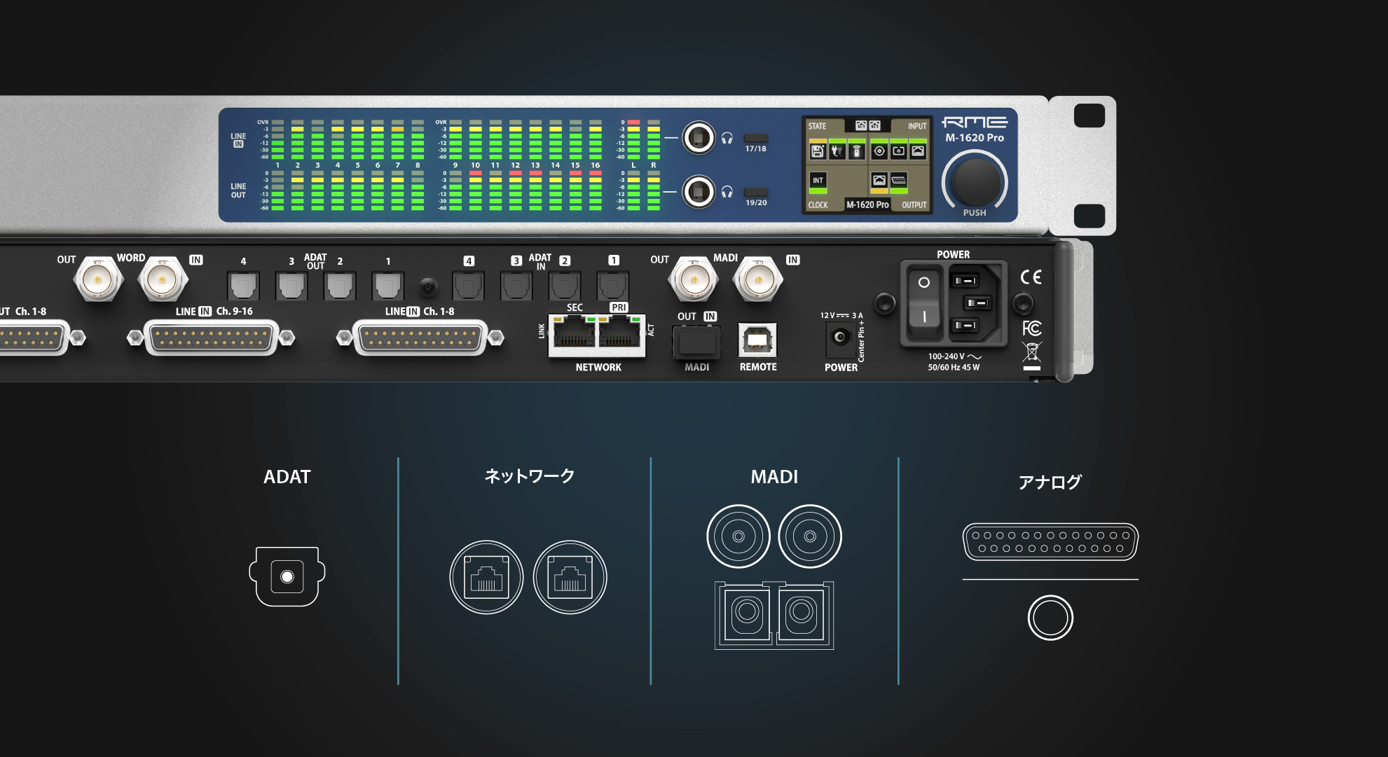 M-1620 Proでアナログ、MADI、AVBをシームレスに統合