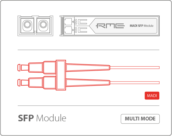 SFP-Module-MM
