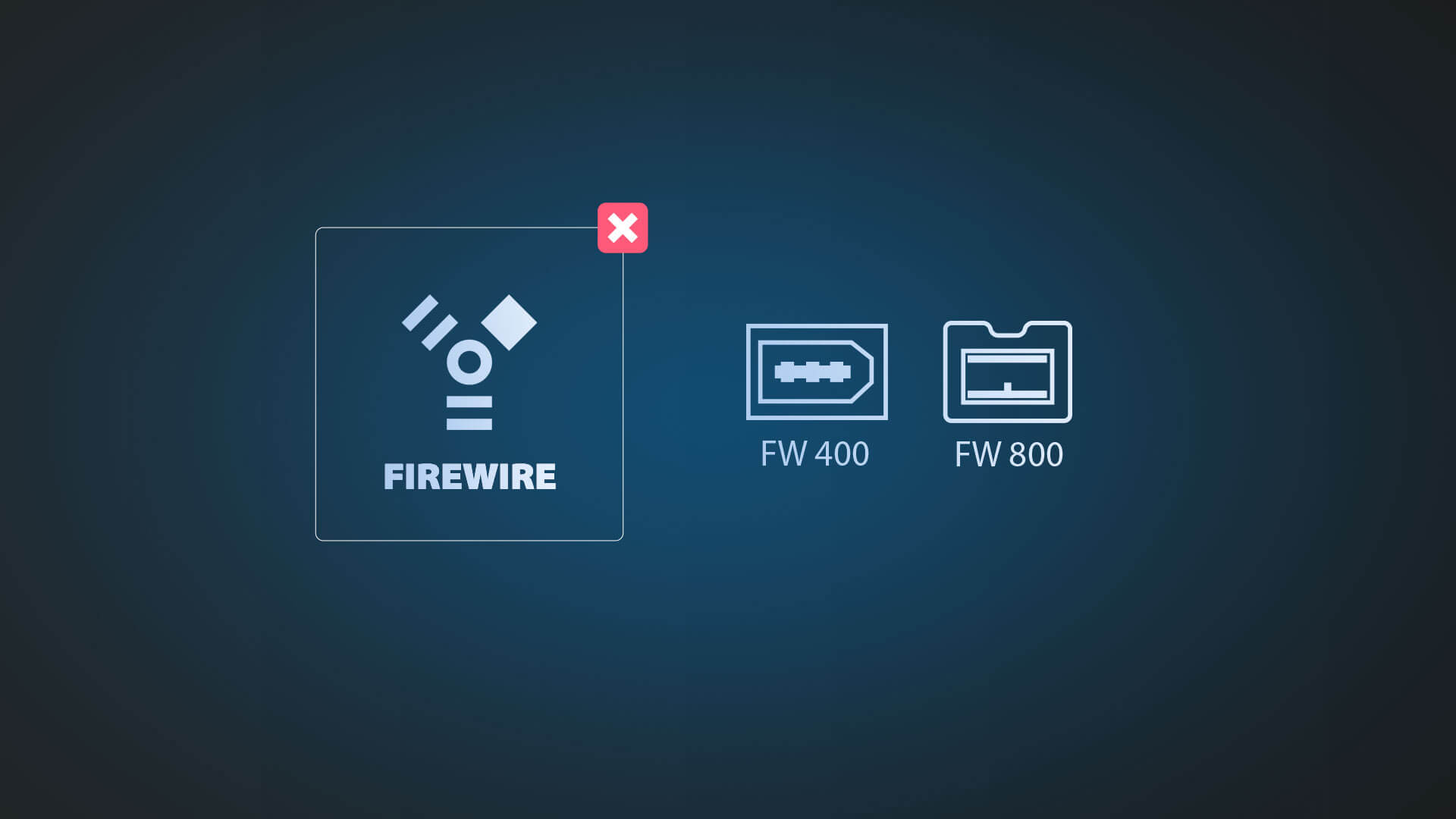 macOS26の対応状況