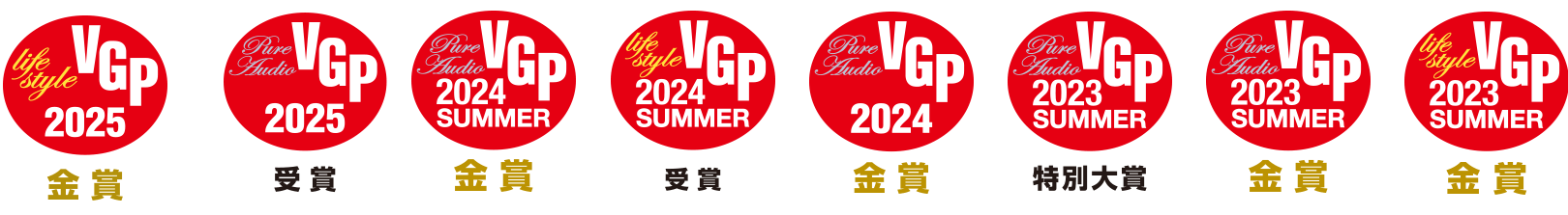 VGPアワード受賞