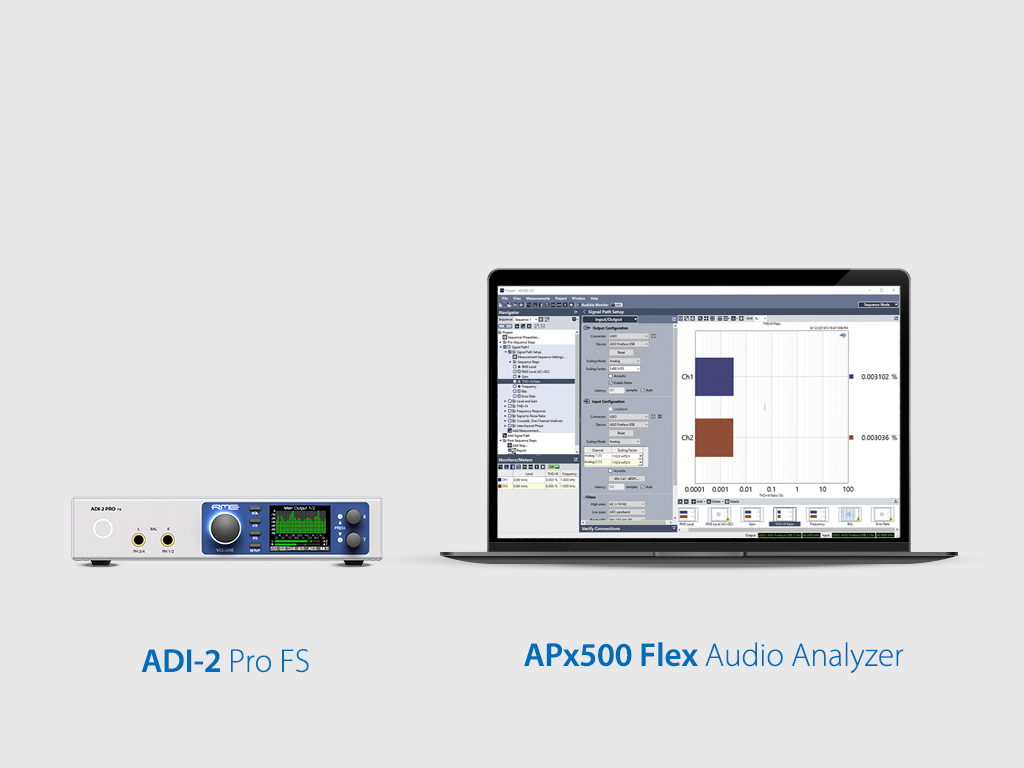 APx500 Flex & ADI-2 Pro FS