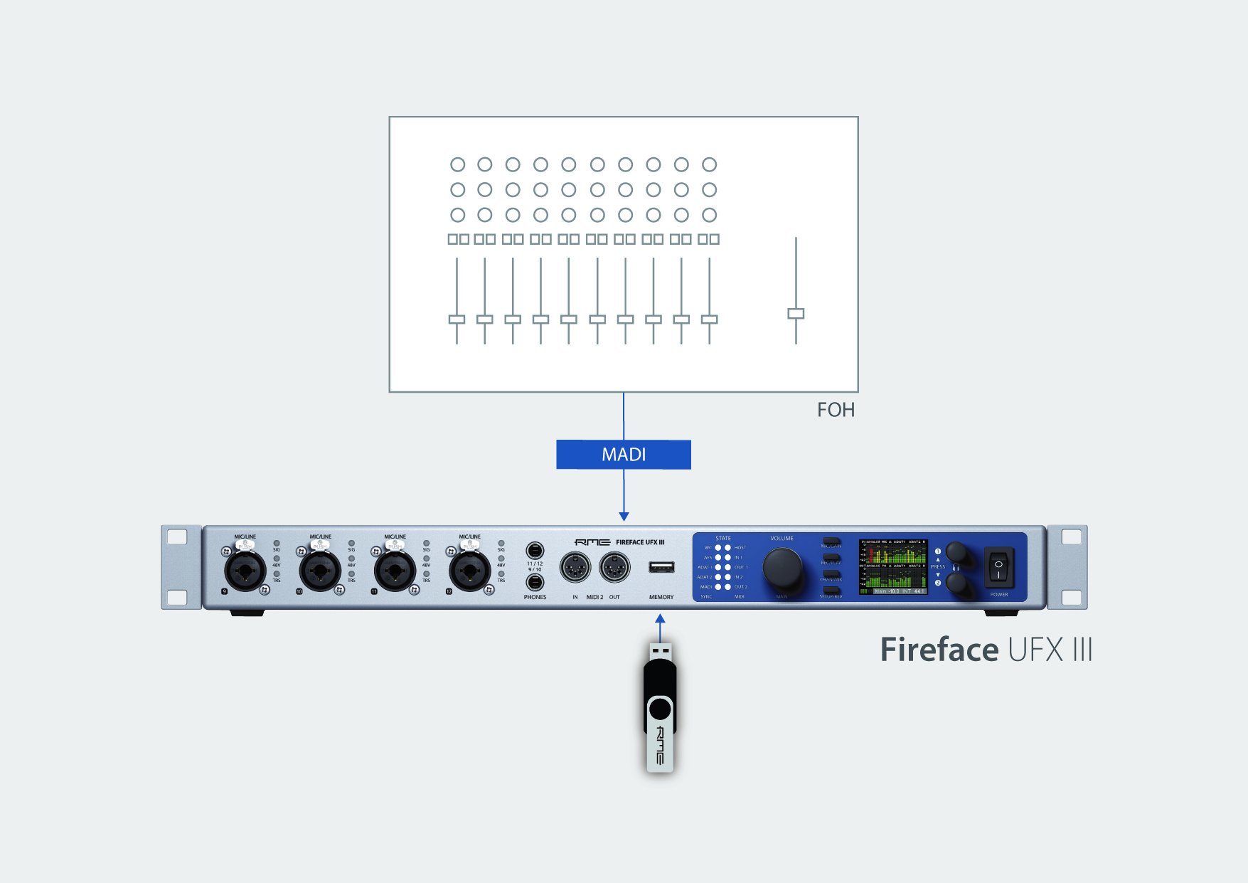 DURec技術情報 - Synthax Japan Inc. [シンタックスジャパン]
