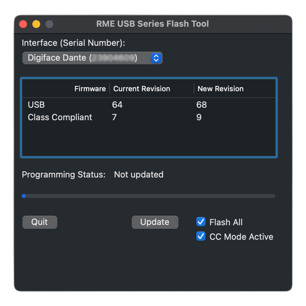 Digiface Dante CCモード