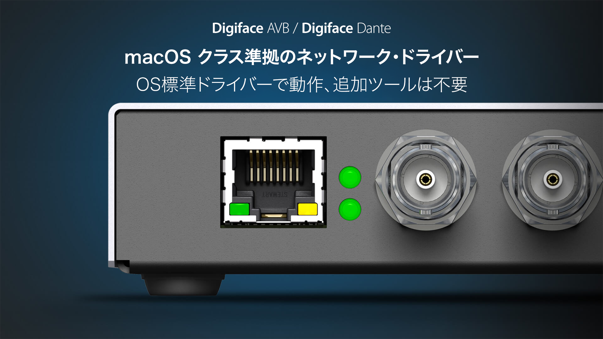 3130ページ RMEのMADI専用インターフェイスMADIface USBをご紹介いたします。