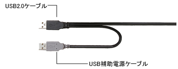 RME Babyface USB Cable