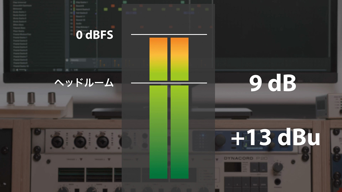 +4 dBu設定の場合