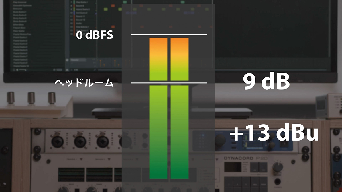 +4 dBu設定の場合